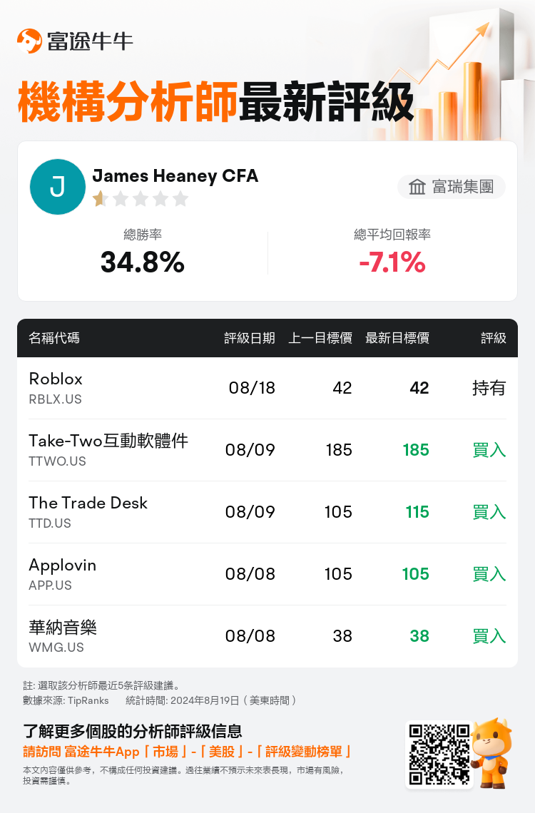 AnalystRecentRatingAutoNews_79821967415353_20240818_b14ef41eefc64ea99250fa8e50114524c9998382_1724070654394821_nn_tc