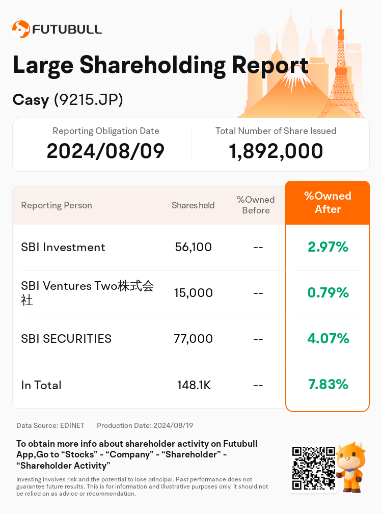 JPStockInsiderTradingAutoNewsSpider_nn_S100U90C_1724050260_en-us