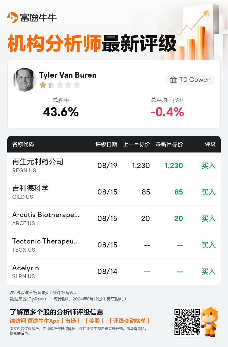 AnalystRecentRatingAutoNews_206475_20240819_81e4e7985310824487f6d89ea788d262283c1984_1724146265976397_nn_sc