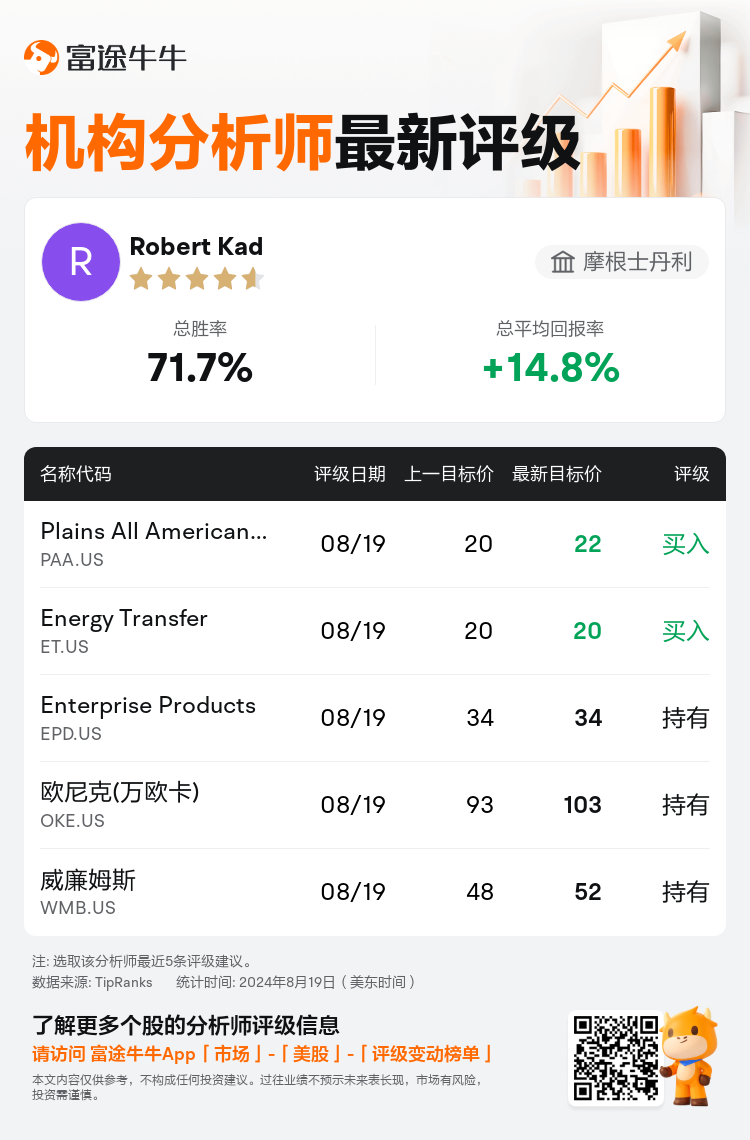 AnalystRecentRatingAutoNews_207979_20240819_b5a96da83bf81389546c503bf80b487036a82e44_1724149825464471_nn_sc