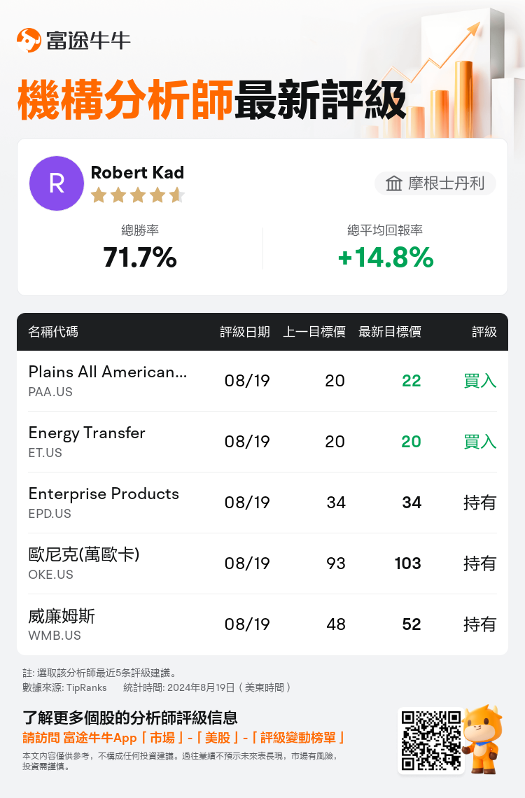 AnalystRecentRatingAutoNews_207979_20240819_b5a96da83bf81389546c503bf80b487036a82e44_1724149825464471_nn_tc