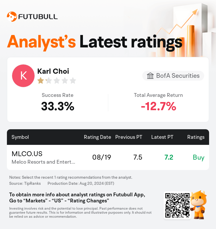 AnalystRecentRatingAutoNews_74135430709371_20240819_fac9758e083bdc6989a7452993beb1b8ee977798_1724149845859776_nn_en