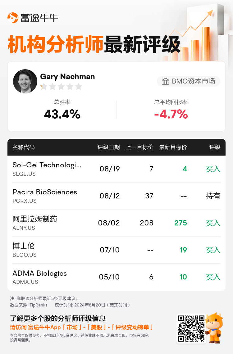 AnalystRecentRatingAutoNews_75393856129055_20240819_caae1aee0db5f8d9770fb7b56654d7b4f0948aa4_1724153457804546_nn_sc