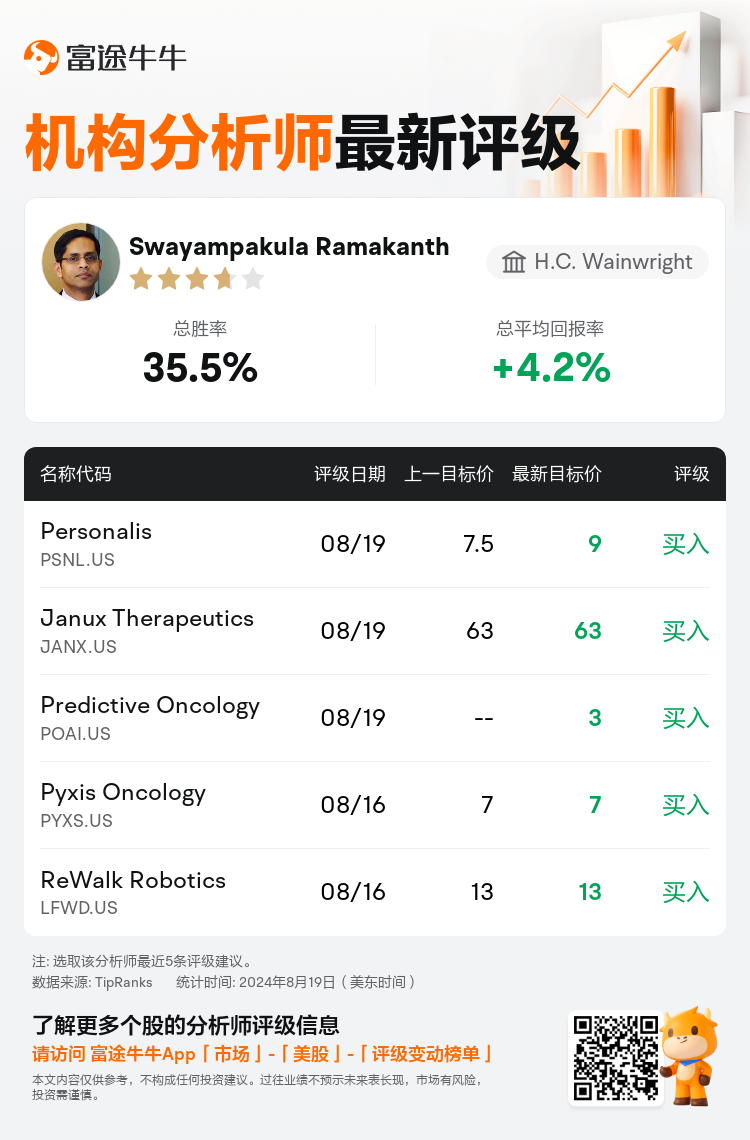 AnalystRecentRatingAutoNews_77541339778607_20240819_f2d51ea4ec9d2c8daa0fe1176fcae02bcd67c57f_1724146346873874_nn_sc