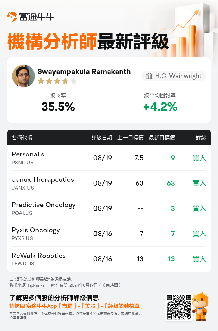 AnalystRecentRatingAutoNews_77541339778607_20240819_f2d51ea4ec9d2c8daa0fe1176fcae02bcd67c57f_1724146346873874_nn_tc