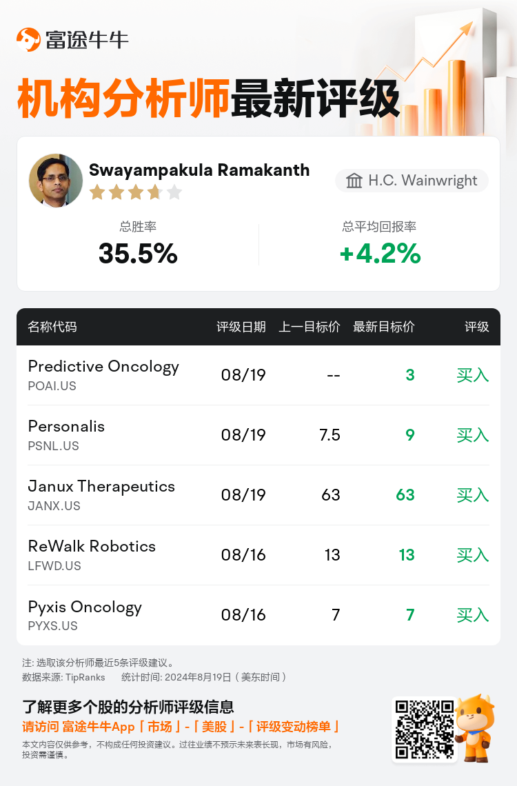 AnalystRecentRatingAutoNews_77567109582409_20240819_f2d51ea4ec9d2c8daa0fe1176fcae02bcd67c57f_1724153420025210_nn_sc