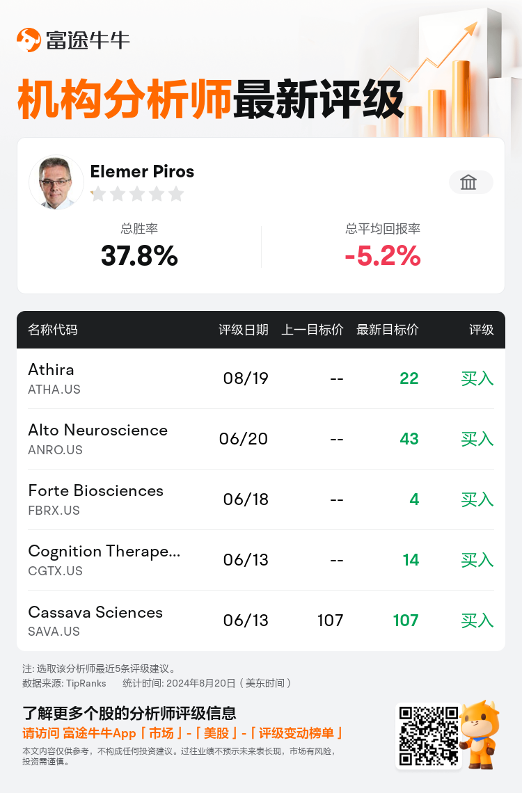 AnalystRecentRatingAutoNews_79538499573314_20240819_1d4b490888ac512375b5b1cb91ba8cdc2a3cd235_1724153478513040_nn_sc