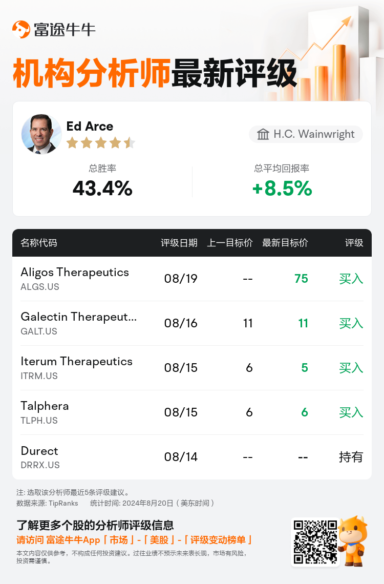 AnalystRecentRatingAutoNews_79658758657832_20240819_25f033df319646aa5daab74dbee66f005ee6adff_1724149826778687_nn_sc