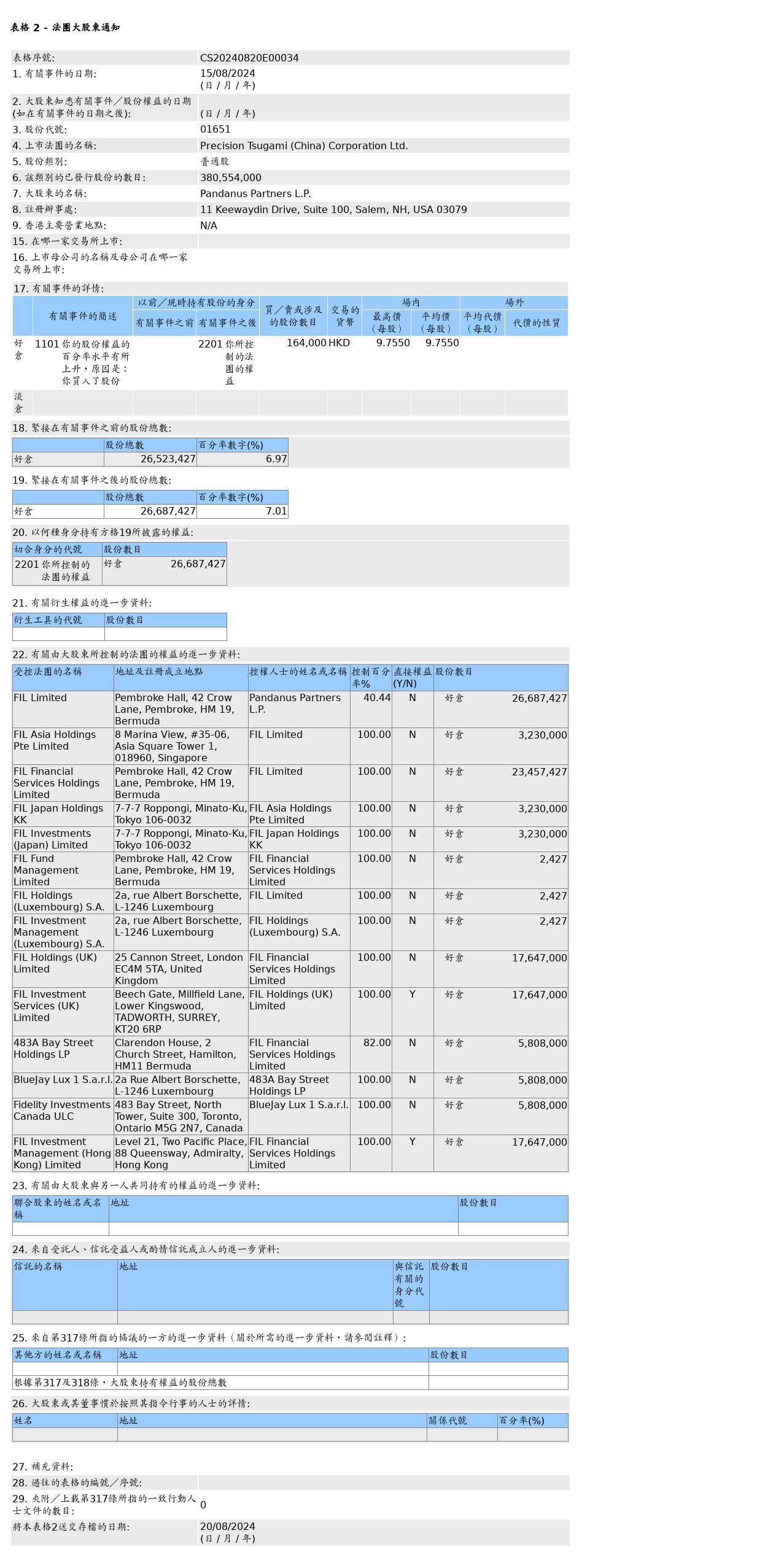 HKEXAutoNews_CS20240820E00034.png