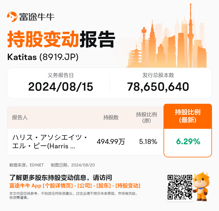 JPStockInsiderTradingAutoNewsSpider_nn_S100U8ZZ_1724133300_zh-cn