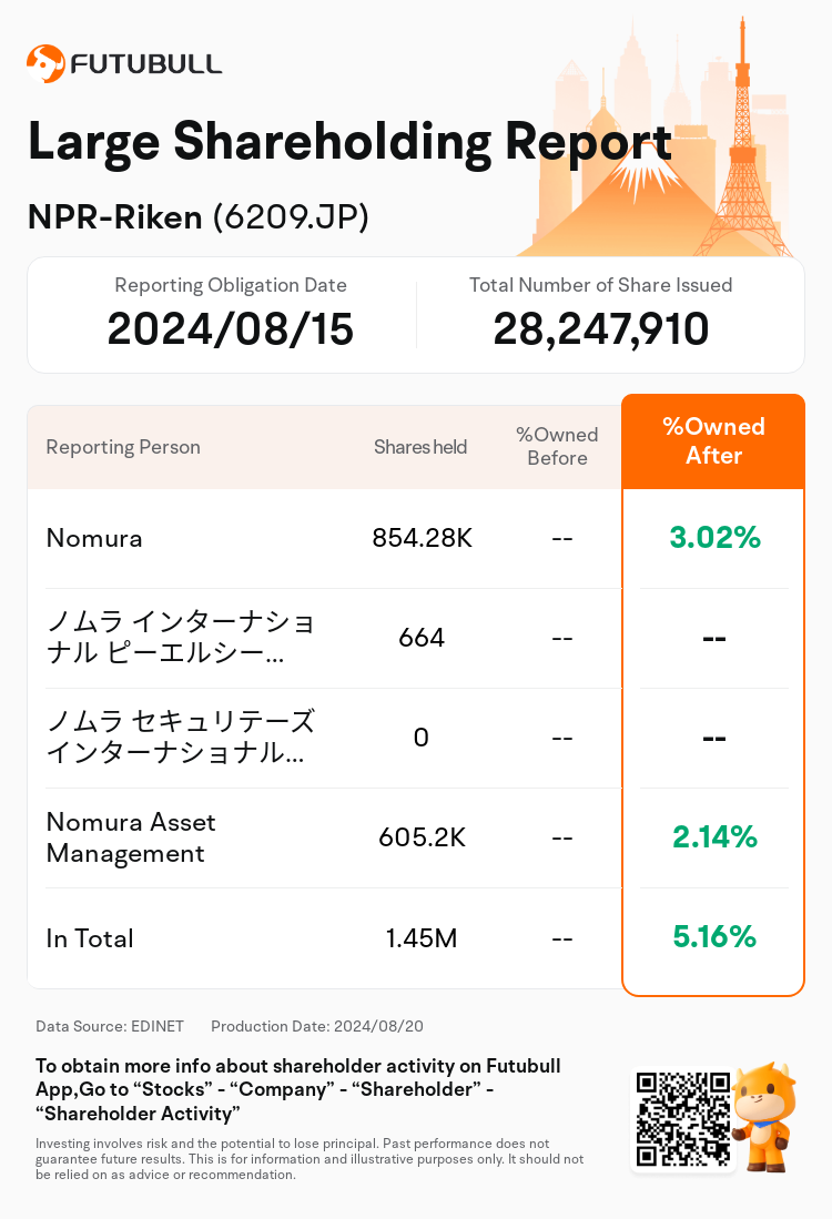 JPStockInsiderTradingAutoNewsSpider_nn_S100U992_1724133060_en-us