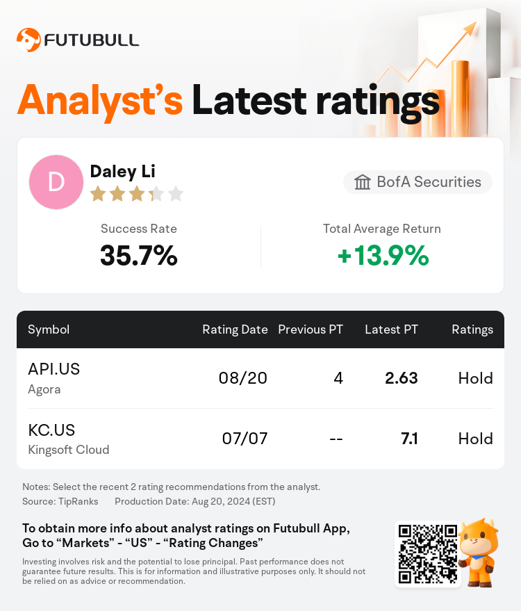 AnalystRecentRatingAutoNews_79164837409186_20240820_84147078ca961784b500f3755c9ed3320eed65df_1724236218831876_nn_en