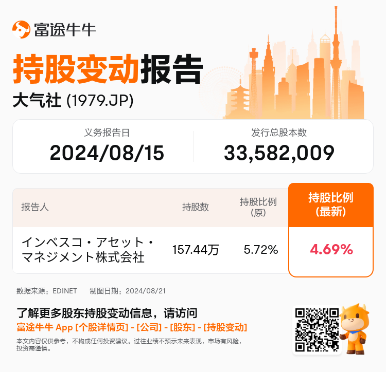 JPStockInsiderTradingAutoNewsSpider_nn_S100U94G_1724220180_zh-cn