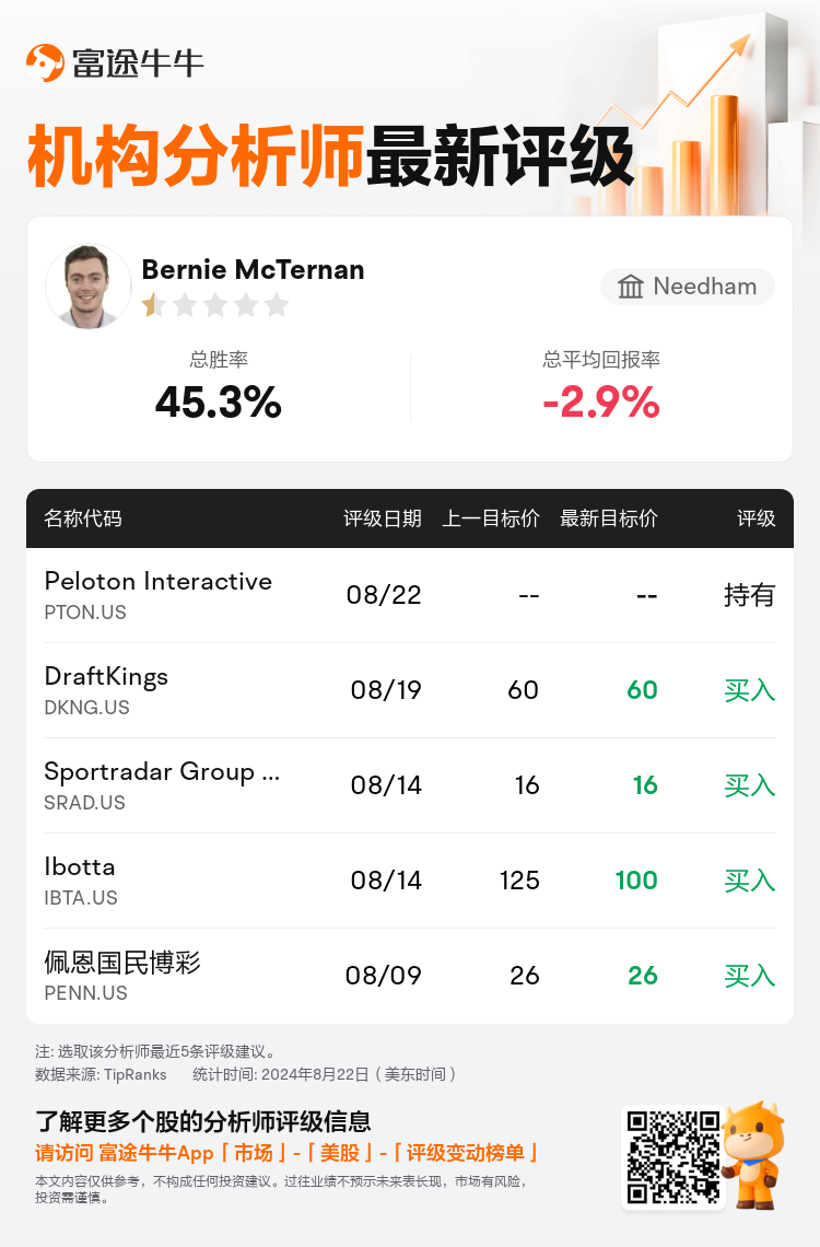 AnalystRecentRatingAutoNews_77953656639664_20240822_bc51828636f3183fa47c7ec8927af640023cf58f_1724340679957781_nn_sc