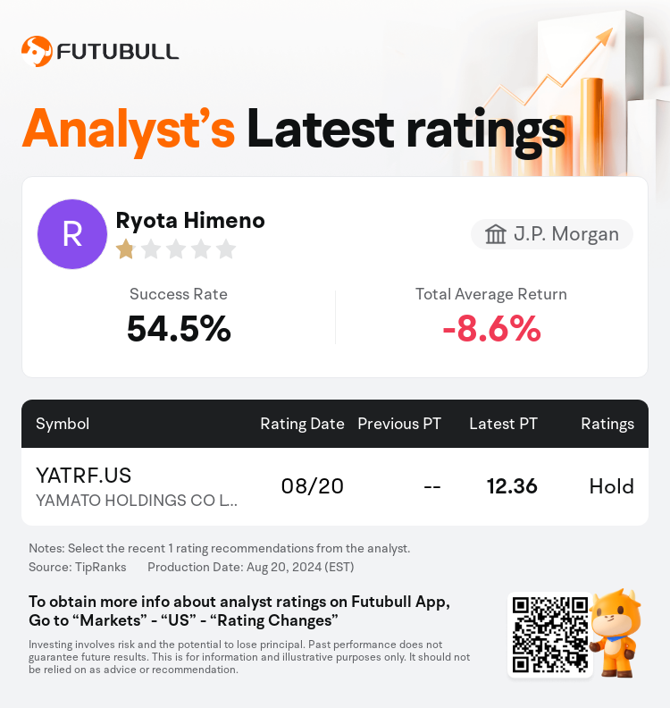 AnalystRecentRatingAutoNews_83945136031792_20240820_1da1b6d0d01300ba00894df879b2c566364ecd85_1724293894619218_nn_en