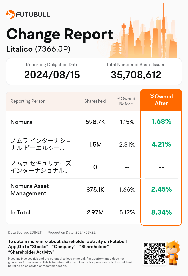 JPStockInsiderTradingAutoNewsSpider_nn_S100U9A6_1724287920_en-us