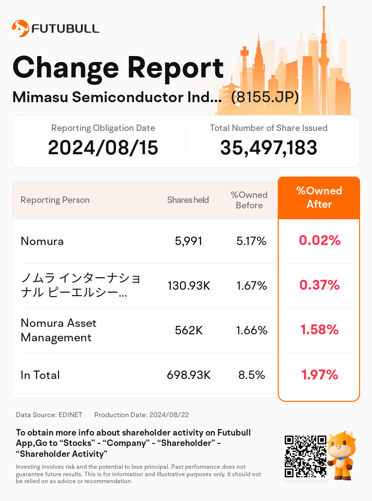 JPStockInsiderTradingAutoNewsSpider_nn_S100U9MY_1724303160_en-us