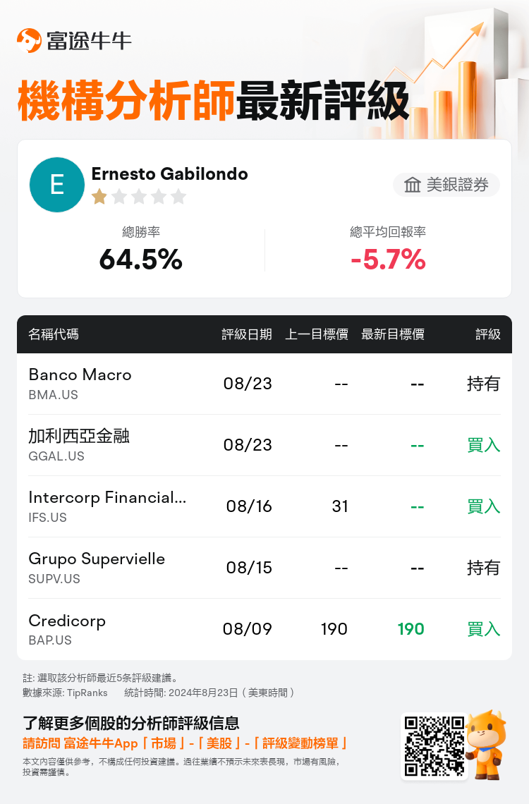 AnalystRecentRatingAutoNews_202341_20240823_8c352171f1215992e34bca0a429b2895d6dbf470_1724419834334485_nn_tc