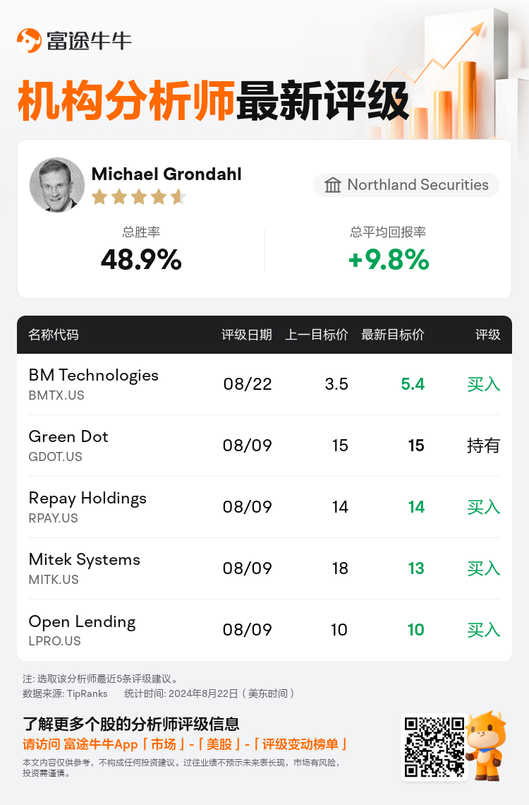 AnalystRecentRatingAutoNews_80023830878616_20240822_e977d7fad24b5d7f24c60c5a49c5c7daa1d51e6f_1724409086570415_nn_sc