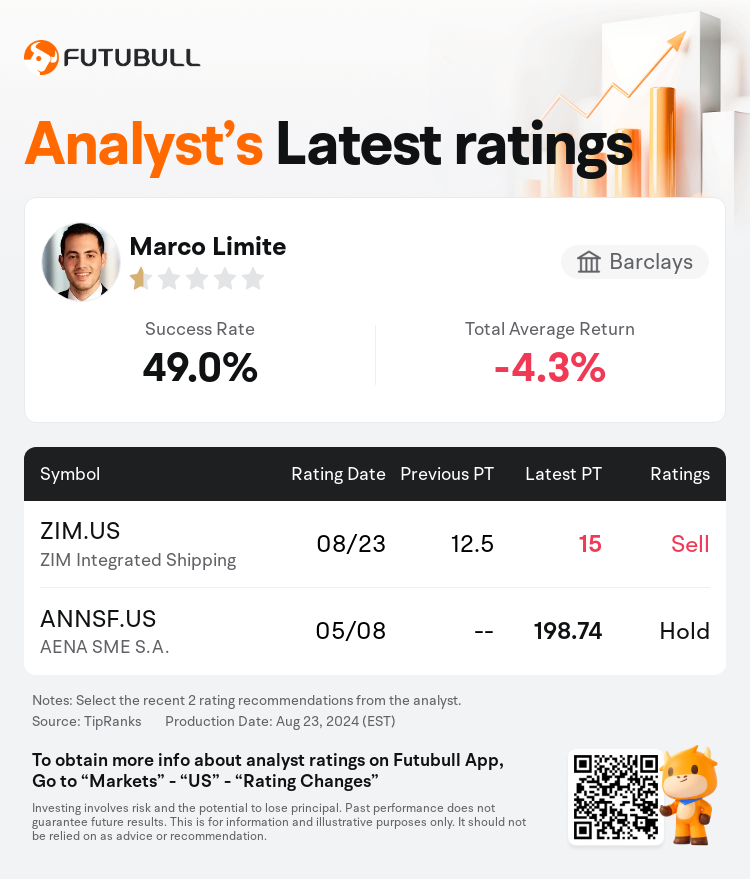 AnalystRecentRatingAutoNews_80092550355477_20240823_fccee369779f2a0ba7d6906849d9c0e79396176e_1724409079763260_nn_en