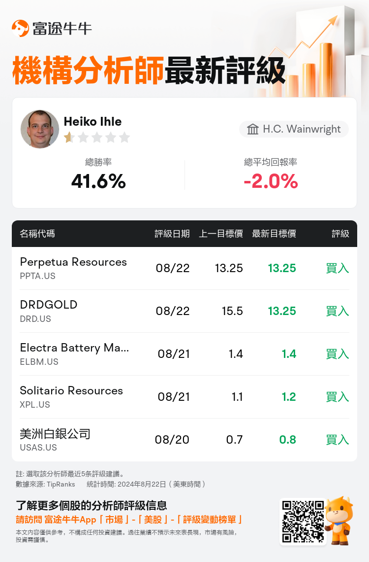 AnalystRecentRatingAutoNews_80208514472758_20240822_a7cdfdfa67d9b7dac4e53e2d13b7ff33de25996f_1724405454776157_nn_tc