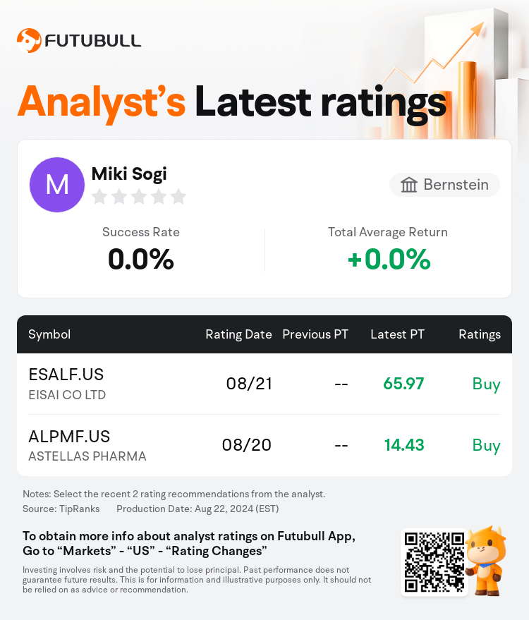 AnalystRecentRatingAutoNews_83945136030531_20240821_39923dff632aeef588a8adc85b9b6bb1f4a01f15_1724380284980132_nn_en