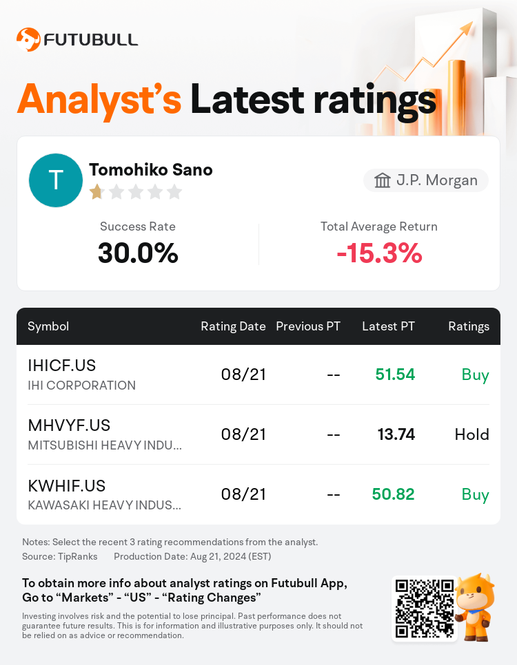 AnalystRecentRatingAutoNews_83945136030771_20240821_49fe5a8f4bb7b4358488f2fc42e667f45ed7791a_1724380230383546_nn_en