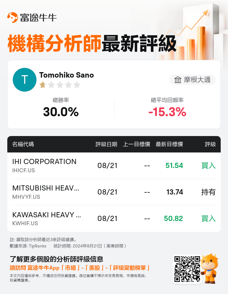 AnalystRecentRatingAutoNews_83945136030771_20240821_49fe5a8f4bb7b4358488f2fc42e667f45ed7791a_1724380230383546_nn_tc