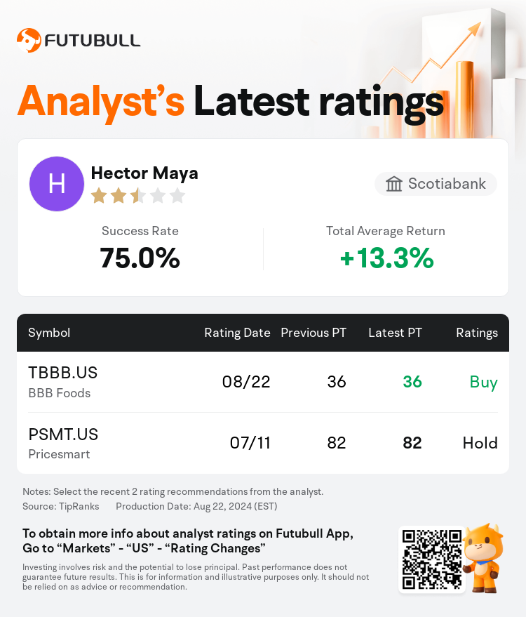 AnalystRecentRatingAutoNews_84847079166689_20240822_a04d60750b1df0c6ac8e5df74b76cbb20f39f37c_1724416274194939_nn_en