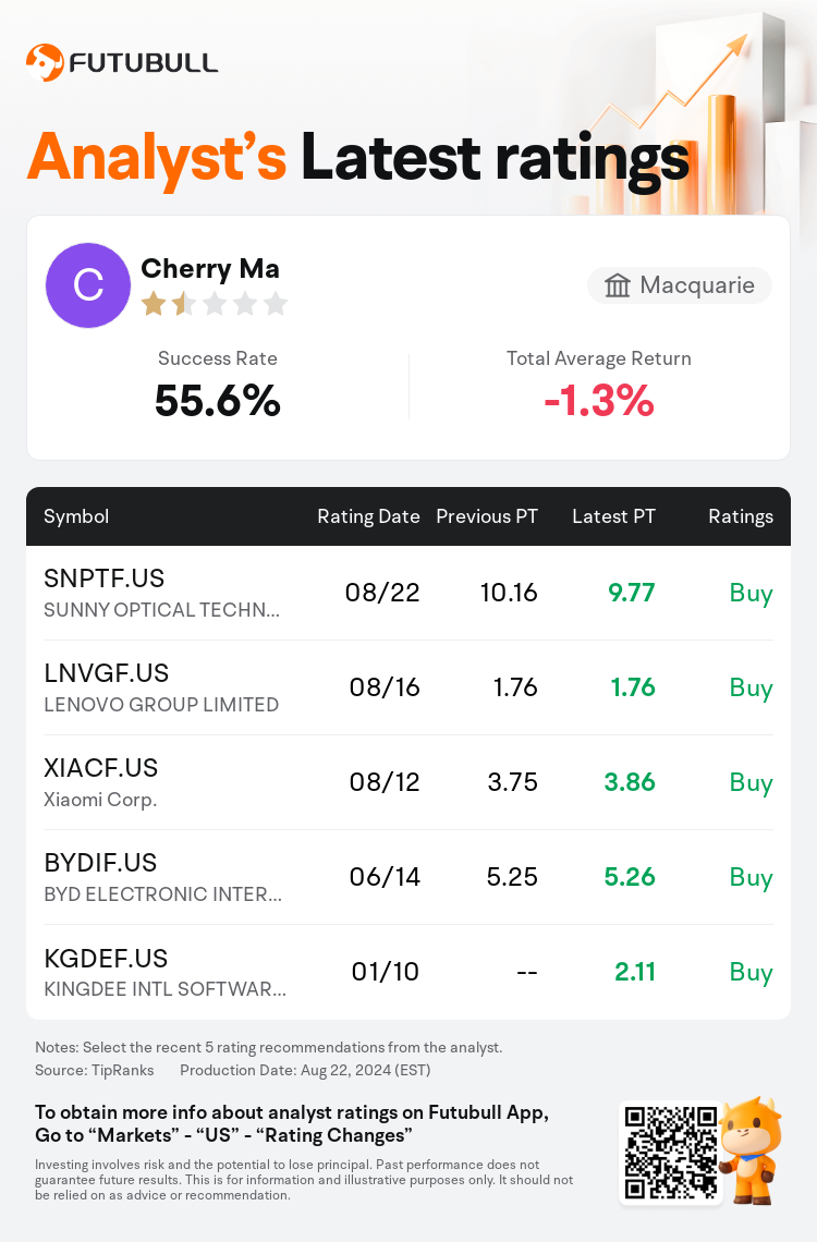 AnalystRecentRatingAutoNews_85096187277603_20240822_39f0ac264161e9e12b6980f9984ff1da97fa419d_1724416273650233_nn_en