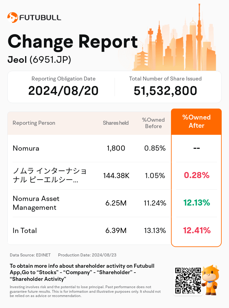 JPStockInsiderTradingAutoNewsSpider_nn_S100U9W9_1724400180_en-us