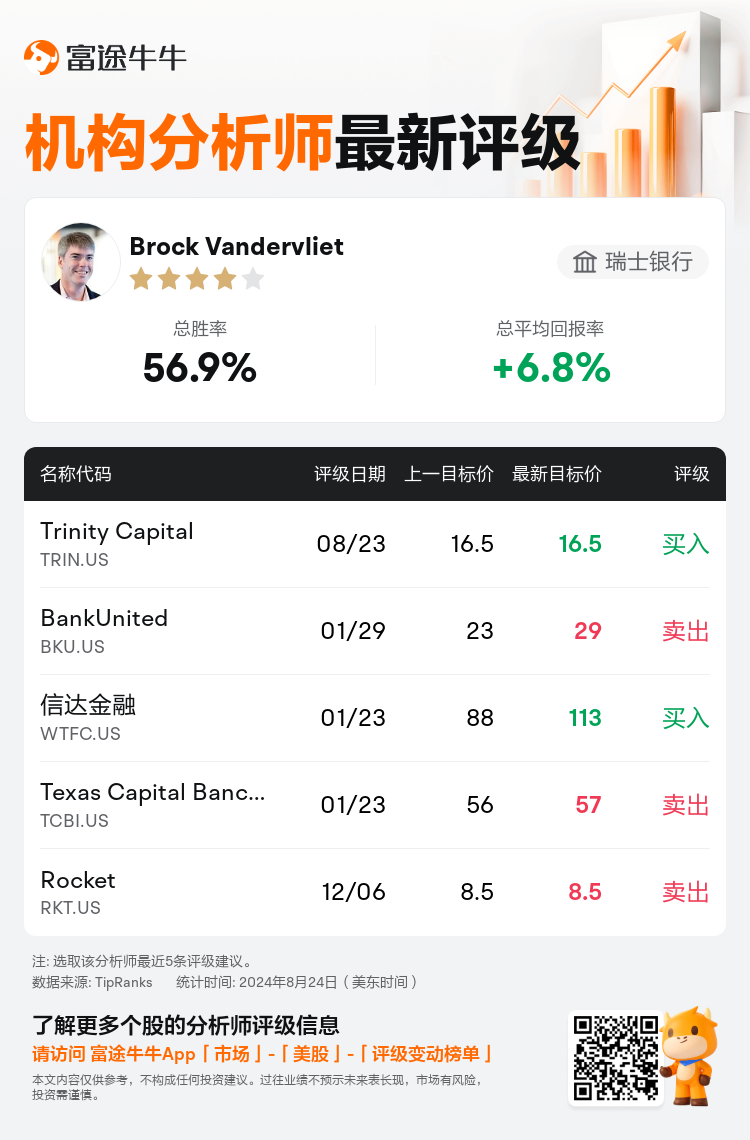 AnalystRecentRatingAutoNews_80096845322785_20240823_5aa18e37c1cea5a10e2b58368854ba977c8ce7ec_1724509813156289_nn_sc