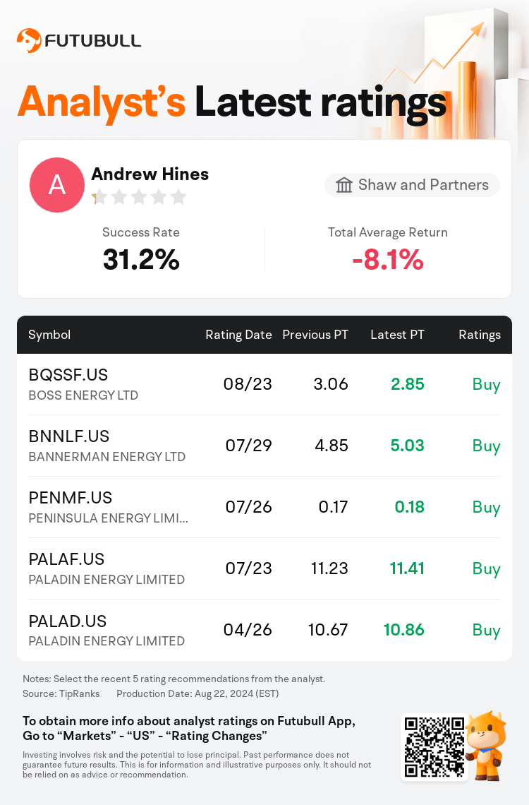 AnalystRecentRatingAutoNews_80466212512120_20240823_fe0747715af46ab09f37f2a765d474179344f333_1724513477205126_nn_en