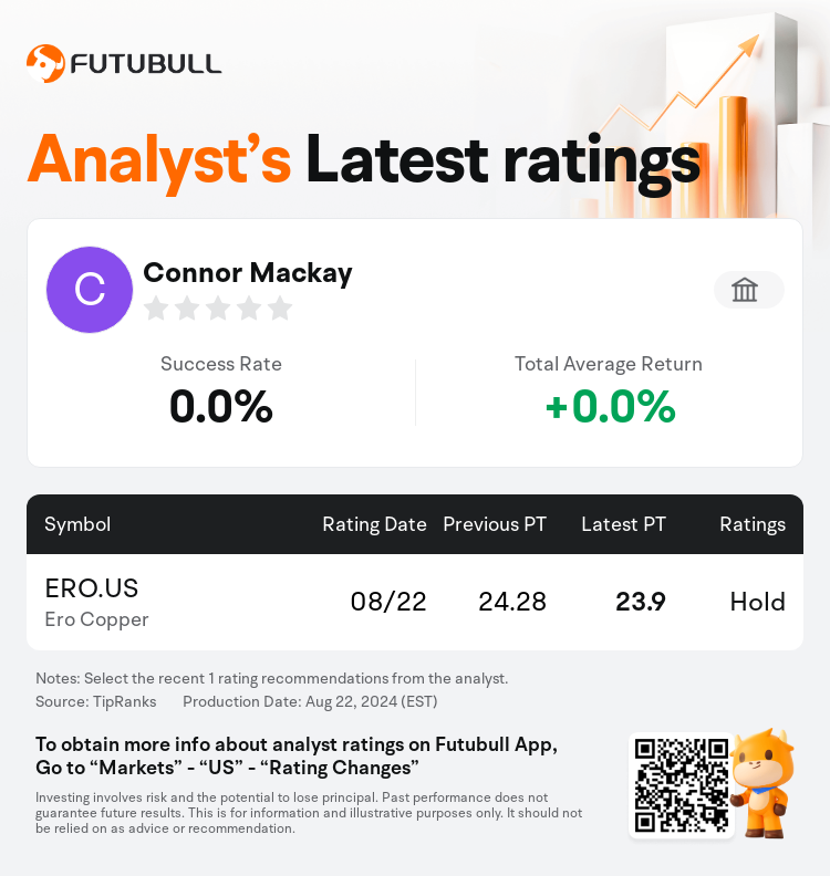 AnalystRecentRatingAutoNews_80711025636033_20240822_5d7bd269a8b55b35a86bd648ed0541834f81da1b_1724430636360676_nn_en