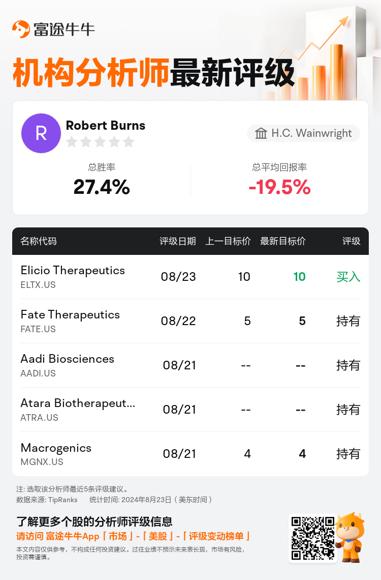 AnalystRecentRatingAutoNews_80848464603950_20240823_505d8a008a5908d9a588788724a7d3cddd629752_1724437806019343_nn_sc