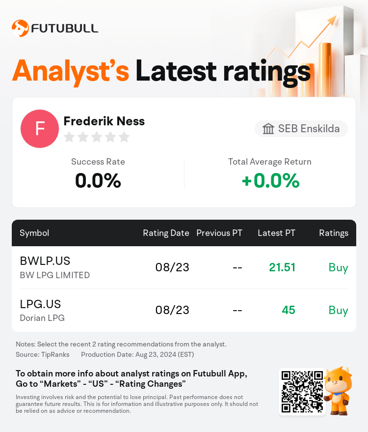 AnalystRecentRatingAutoNews_85216446363105_20240823_bd38d839dca88a2b5e9ec14b4eefd3fbdf14f7a0_1724470296377369_nn_en