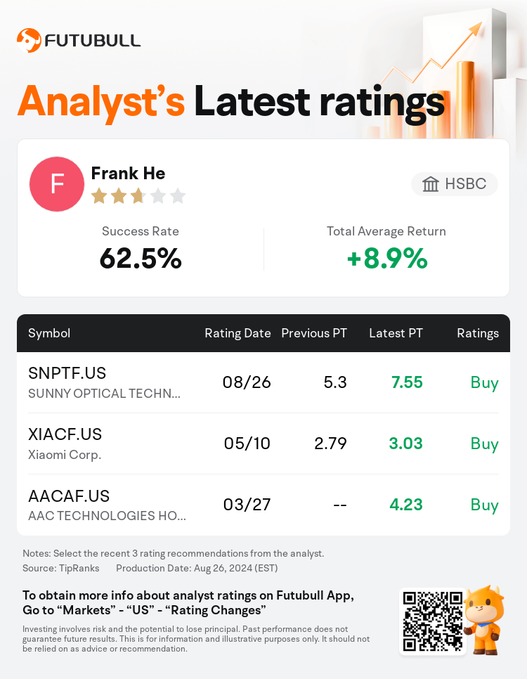 AnalystRecentRatingAutoNews_85096187277603_20240826_2a7d28f259da0bd18045215e2c07aa591050192b_1724761851958727_nn_en