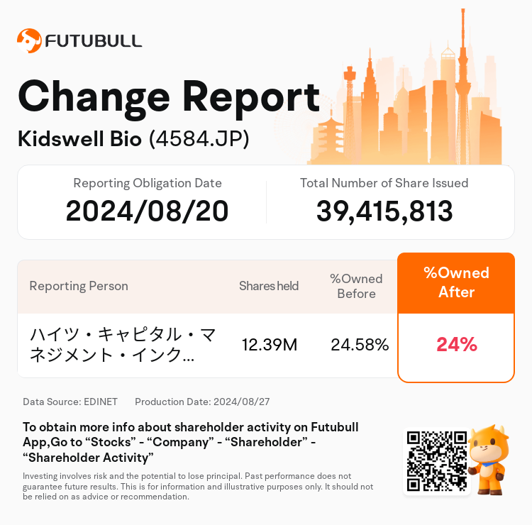 JPStockInsiderTradingAutoNewsSpider_nn_S100U9KI_1724739060_en-us