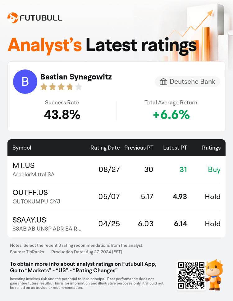 AnalystRecentRatingAutoNews_202872_20240827_812d179bd2048c4df87772cd72aac500e7df45c6_1724848236382820_nn_en