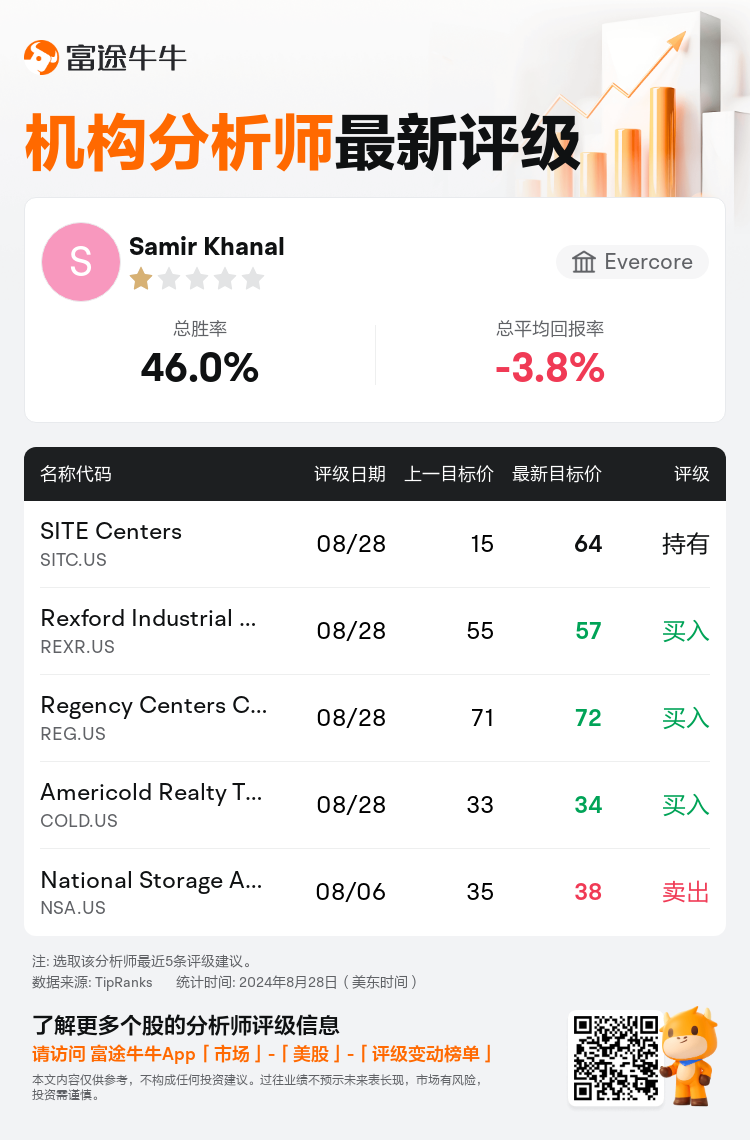 AnalystRecentRatingAutoNews_203466_20240828_6fe03a1027b9082588ca7d8988d1f2adb55b5f85_1724851811741586_nn_sc