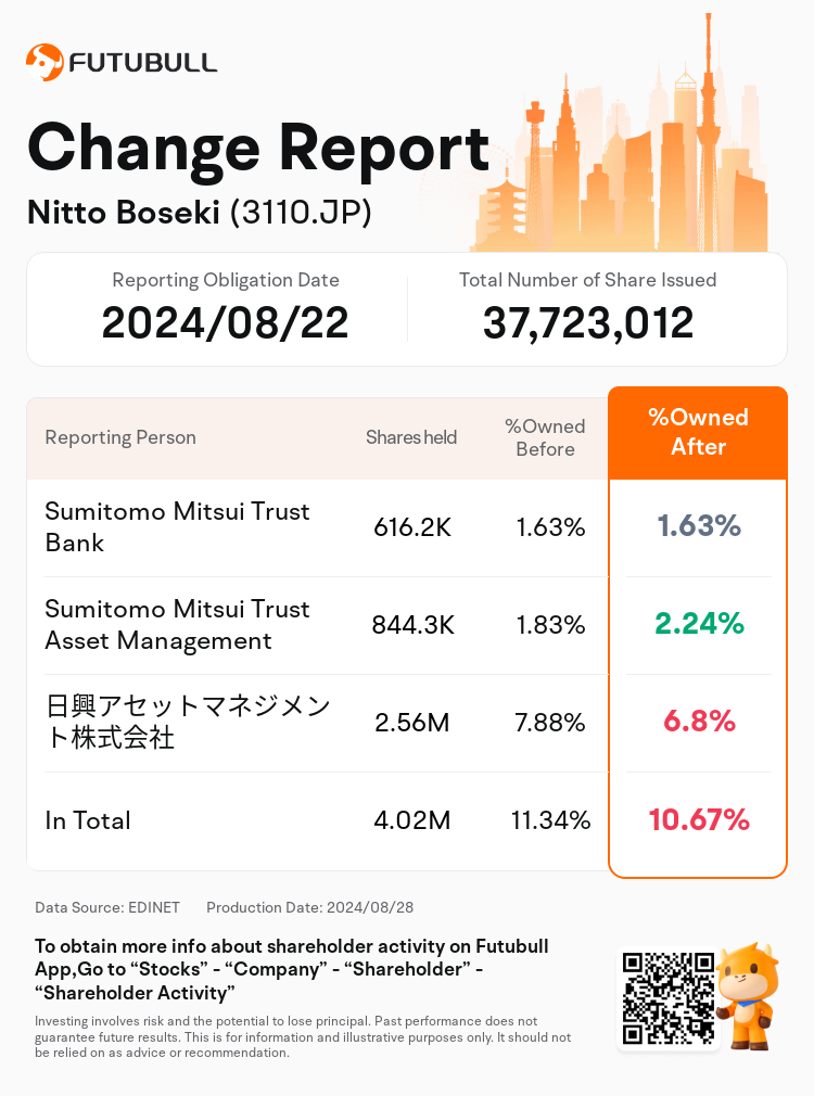 JPStockInsiderTradingAutoNewsSpider_nn_S100UA25_1724805300_en-us