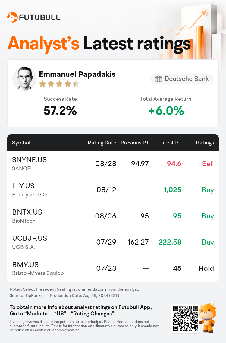 AnalystRecentRatingAutoNews_85096187273127_20240828_a1eee3e982e8e6743f3476b569c1994a93e9d8d3_1724931066189249_nn_en