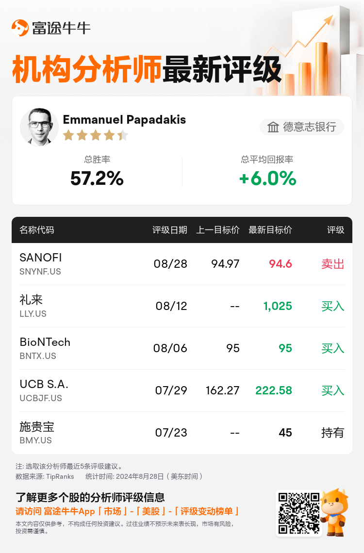 AnalystRecentRatingAutoNews_85096187273127_20240828_a1eee3e982e8e6743f3476b569c1994a93e9d8d3_1724931066189249_nn_sc