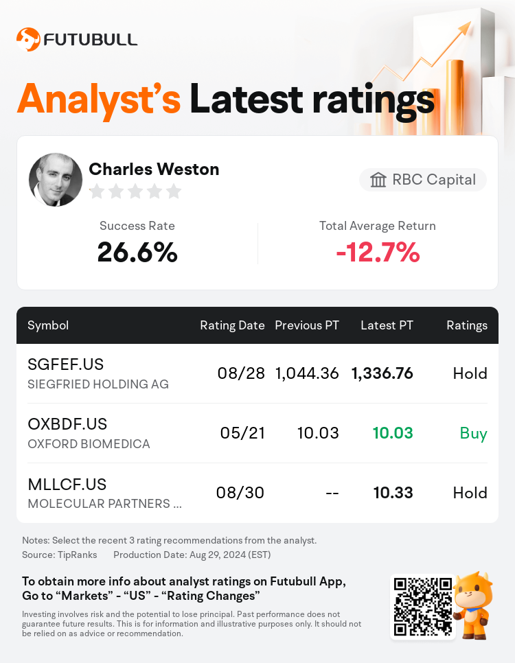 AnalystRecentRatingAutoNews_85096187277468_20240828_db851c955b30be4e7ecac6cace31233cf6f867da_1724941882260230_nn_en