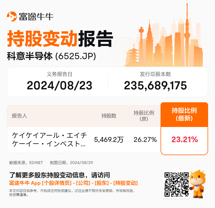 JPStockInsiderTradingAutoNewsSpider_nn_S100UAR7_1724909940_zh-cn