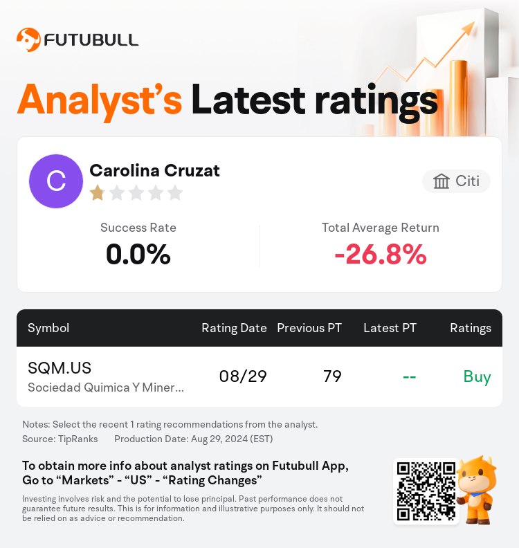 AnalystRecentRatingAutoNews_202540_20240829_c8cc2e5c220927b36232787a54230e5481255fa1_1725017425763265_nn_en