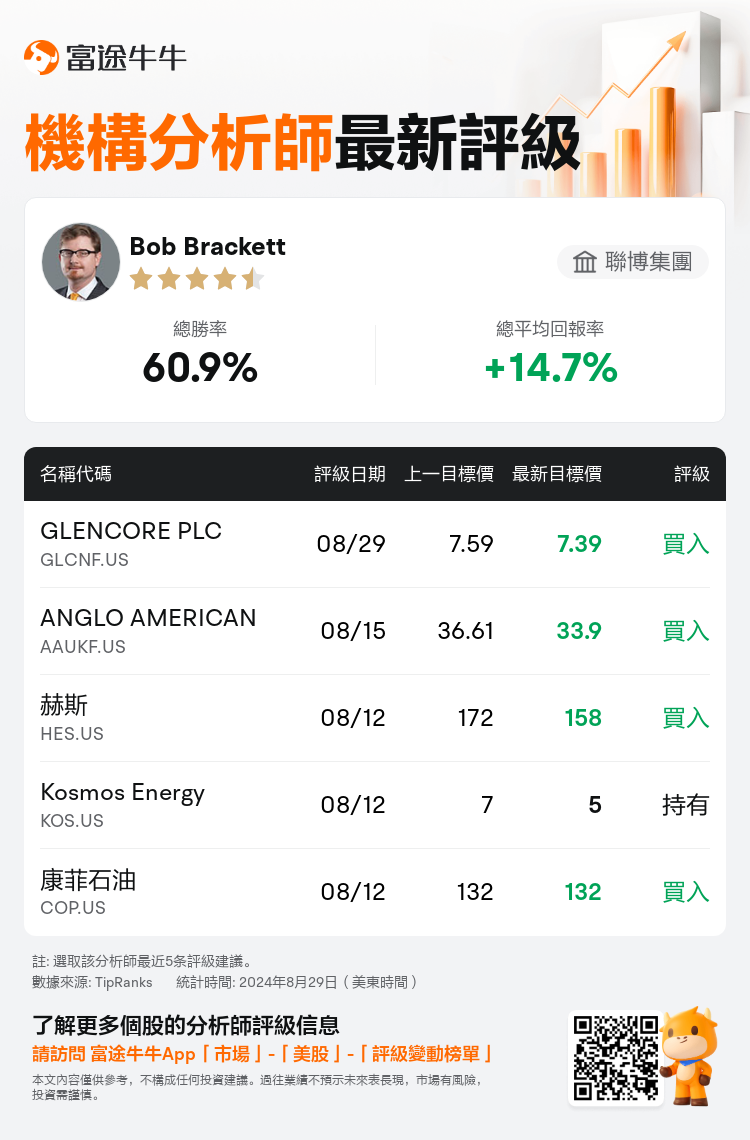 AnalystRecentRatingAutoNews_80466212512555_20240829_83978940c738f963ff32a7a06ae22e1b90a1f936_1725017437614563_nn_tc