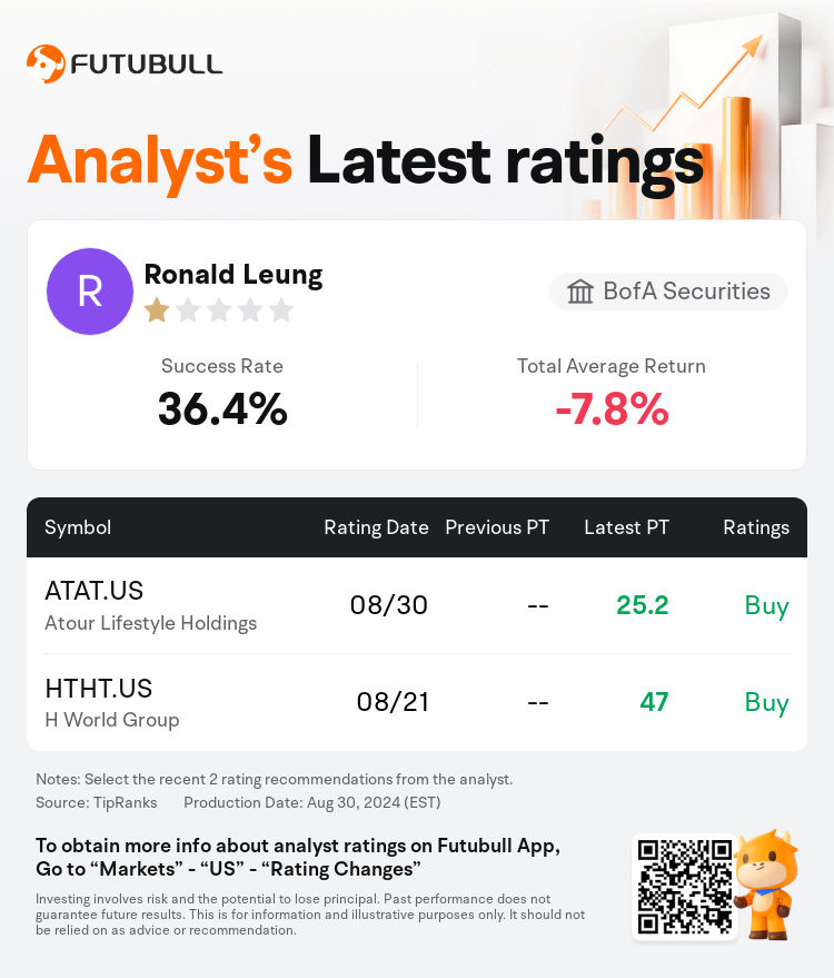 AnalystRecentRatingAutoNews_80680960879011_20240830_5ce9f80726587f148618e8159513781d5f301a53_1725024658575534_nn_en