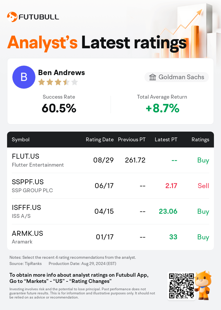 AnalystRecentRatingAutoNews_84825604330151_20240829_3ffa4944126691d9791c857d53a20f48e08990f7_1725013866974358_nn_en