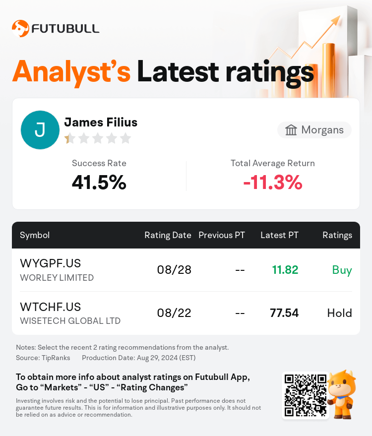 AnalystRecentRatingAutoNews_85096187278307_20240828_ac1d35534788087f15116093975bc24975fe92e1_1724985043205891_nn_en